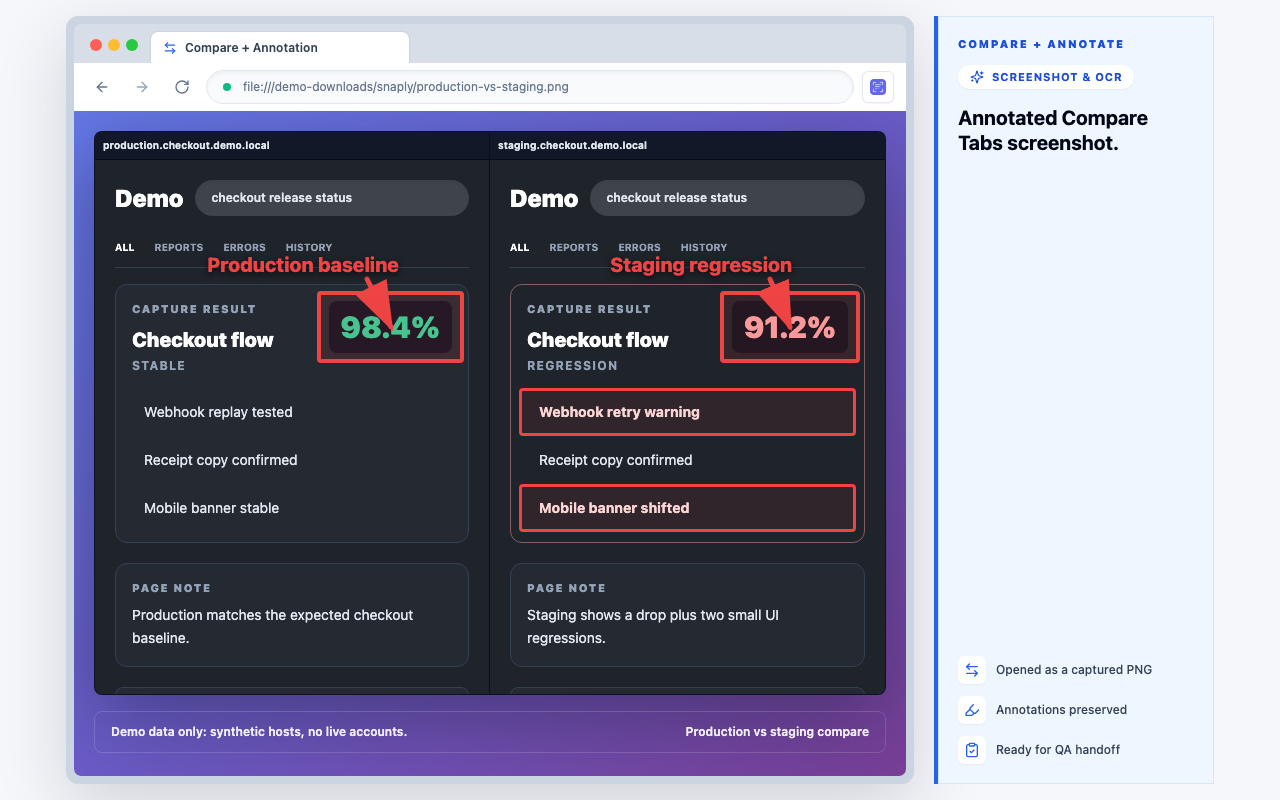 Screenshot & OCR annotation and compare workflow showing marked-up browser captures